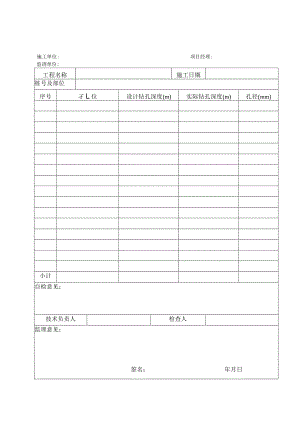 主动防护网施工记录表.docx