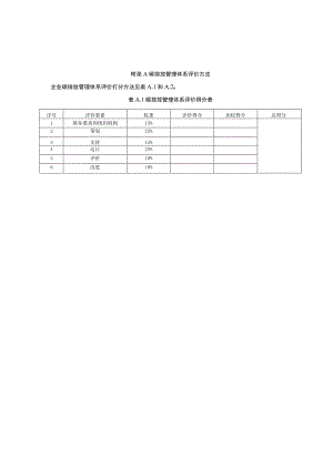 碳排放管理体系评价方法.docx