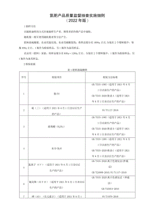 氮肥产品质量监督抽查实施细则（2022年版）.docx