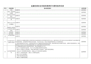 起重机械安全风险因素辨识与管控指导目录.docx