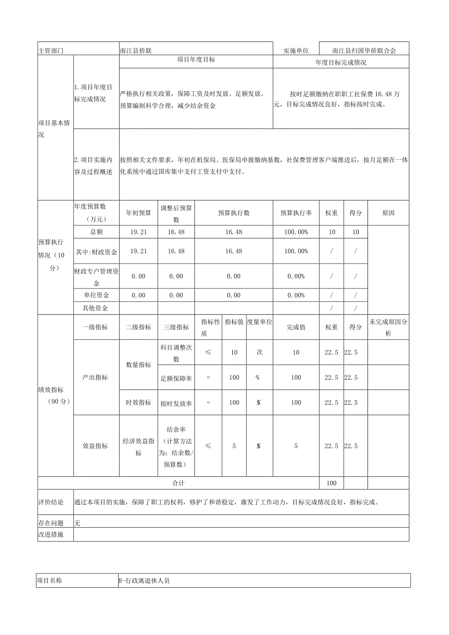 部门预算项目支出绩效自评022年度.docx_第3页