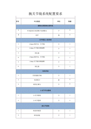 腕关节镜系统配置要求.docx