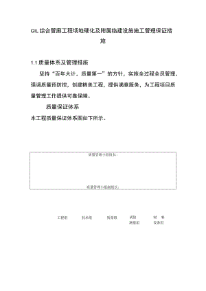 GIL综合管廊工程场地硬化及附属临建设施施工管理保证措施.docx