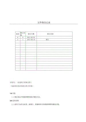 KJWI-QA-26霉菌和酵母菌计数 .docx