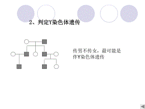 遗传系谱图及习题汇总.ppt