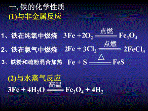 铁及其化合物.ppt