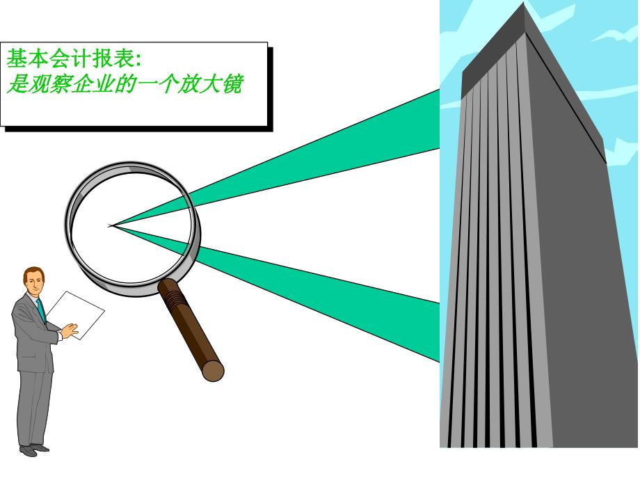 金融工程学第一讲认识银行财务报告体系.ppt_第2页