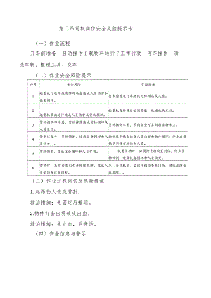 龙门吊司机岗位安全风险提示卡.docx