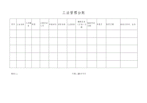 工法管理台账.docx