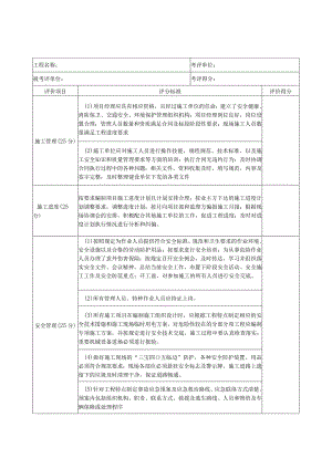 分包及维护单位评价表.docx