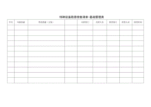特种设备隐患排查清单-基础管理类.docx
