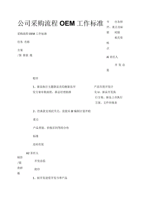 公司采购流程OEM工作标准.docx