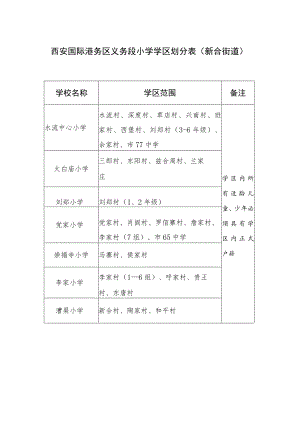 西安国际港务区义务段小学学区划分表新合街道.docx