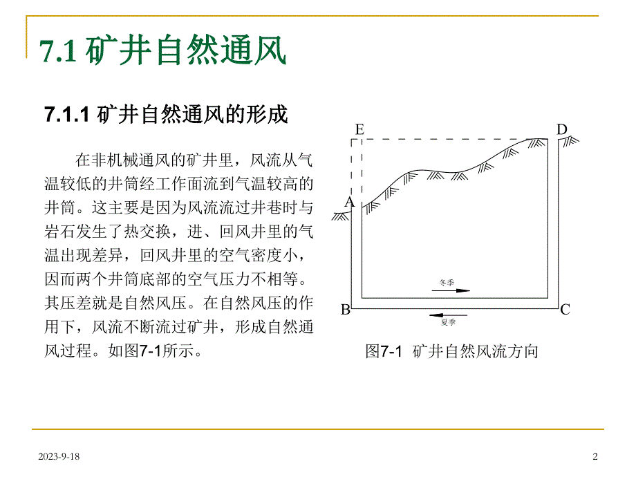 采矿学课件第07章矿井通风方法.ppt_第2页