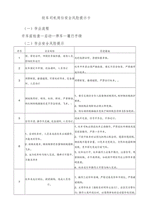 绞车司机岗位安全风险提示卡.docx