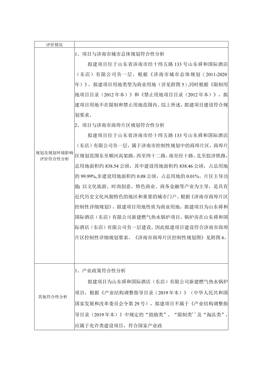 新建燃气热水锅炉项目环境影响报告表.docx_第2页