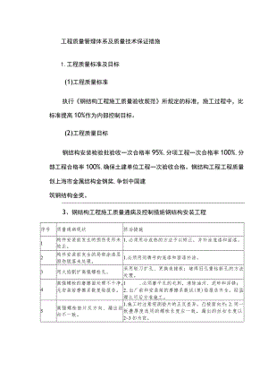 工程质量管理体系及质量技术保证措施.docx