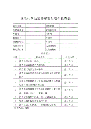 危化品卸车五必查2022版.docx