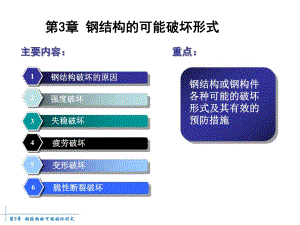 钢结构的可能破坏形式.ppt