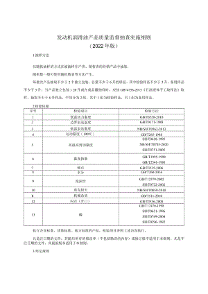 发动机润滑油产品质量监督抽查实施细则（2022年版）.docx