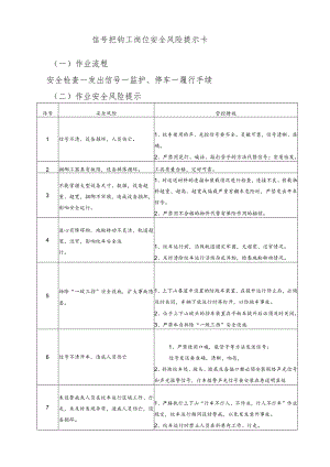 信号把钩工岗位安全风险提示卡.docx