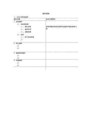 安全操作规程模板（安全随行）.docx