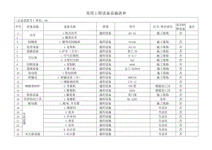 常用工程设备设施清单.docx