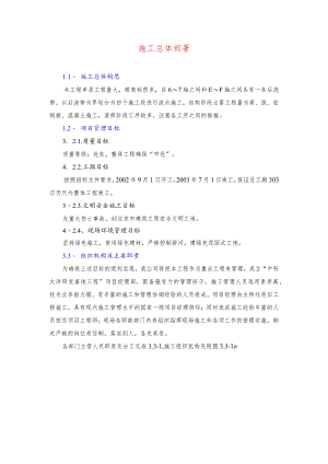 施工总体部署.docx