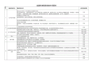 起重机械隐患排查专项要求.docx