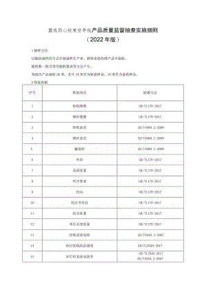 圆线同心绞架空导线产品质量监督抽查实施细则（2022年版）.docx