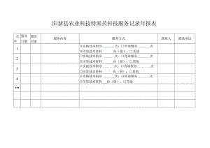 阳新县农业科技特派员科技服务记录年报表.docx