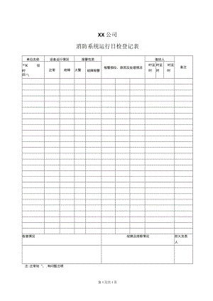 XX公司消防系统运行日检登记表（2023年）.docx