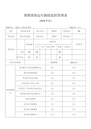预算绩效运行跟踪监控管理表.docx