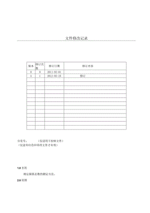 KJWI-QA-25 菌落总数测定方法作业指导书 .docx