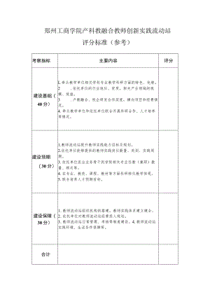 郑州工商学院产科教融合教师创新实践流动站评分标准参考.docx