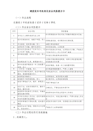 调度绞车司机岗位安全风险提示卡.docx