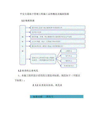 平安大道地下管廊工程施工总体概况及编制依据.docx