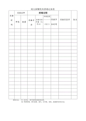 幼儿园餐饮具消毒记录表.docx
