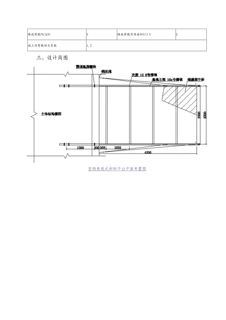 型钢悬挑卸料平台计算书.docx_第2页