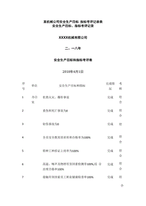 某机械公司安全生产目标、指标考评记录表.docx