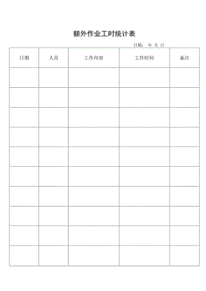 额外作业工时统计表.docx