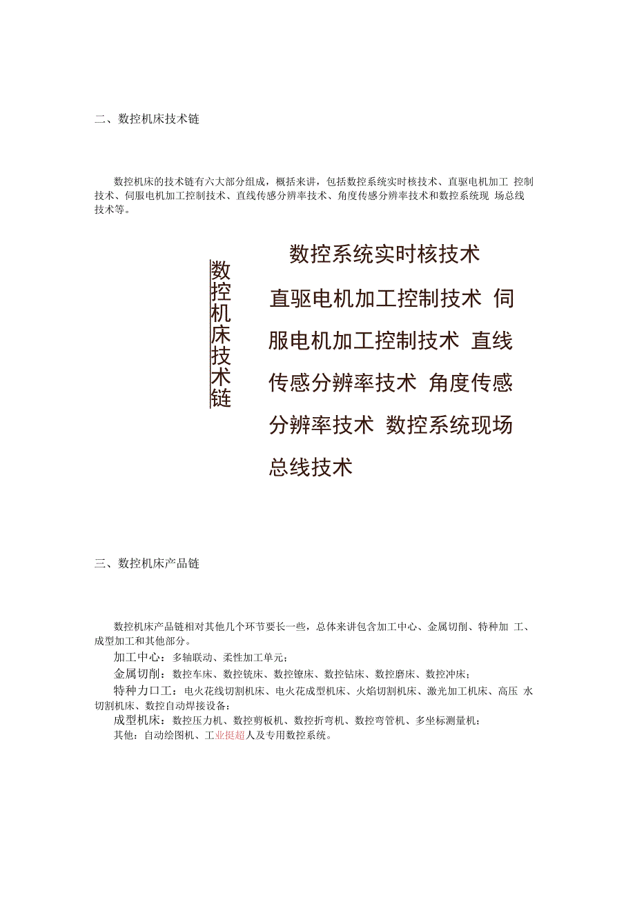 机床上下游都是做什么的你知道吗？.docx_第3页