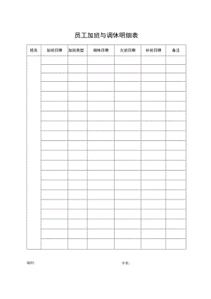 员工加班与调休明细表.docx