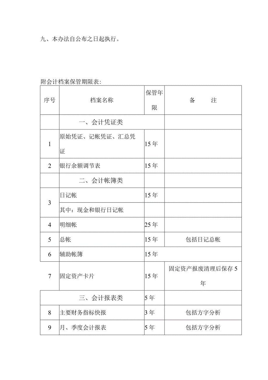 星级酒店会计档案管理制度.docx_第2页
