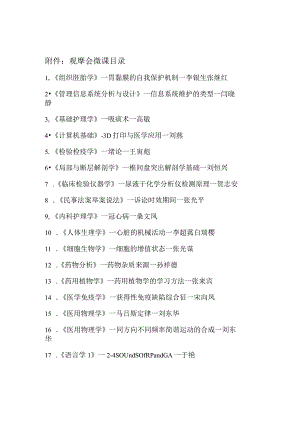 观摩会微课目录.docx