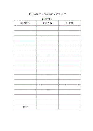 幼儿园学生坐校车各班人数统计表.docx
