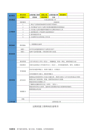 过程质量工程师岗位说明书.docx