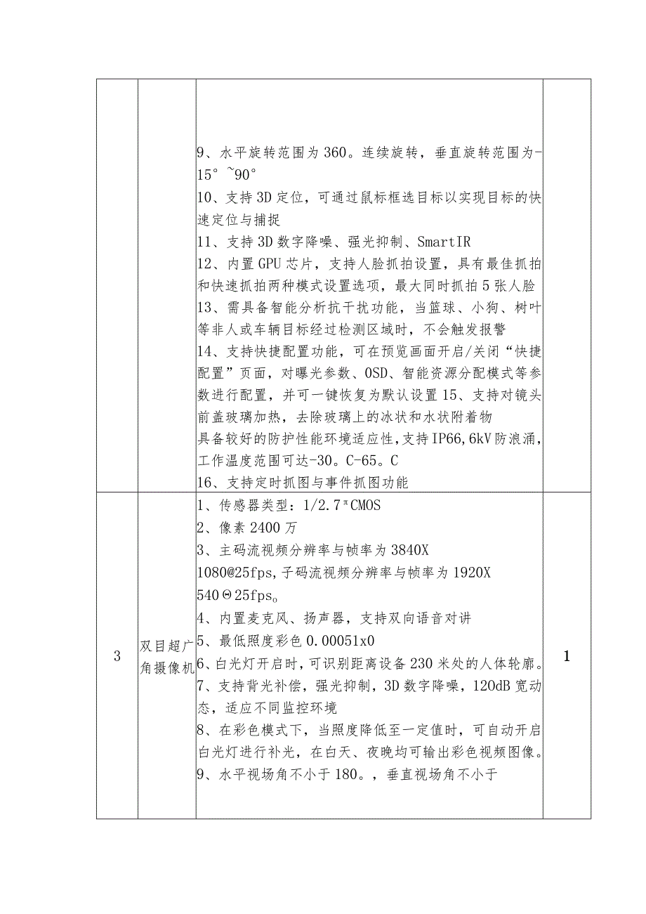 第三章磋商内容及采购要求.docx_第2页