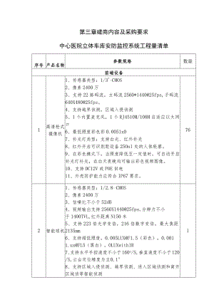 第三章磋商内容及采购要求.docx
