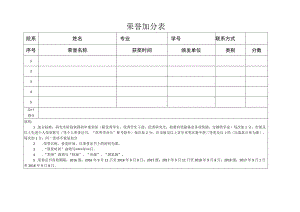 荣誉加分表.docx